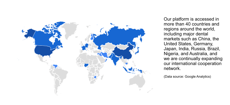 Global Dental Enterprise Hub